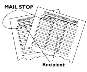 address guide